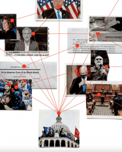 image showing connections between actors at the capitol